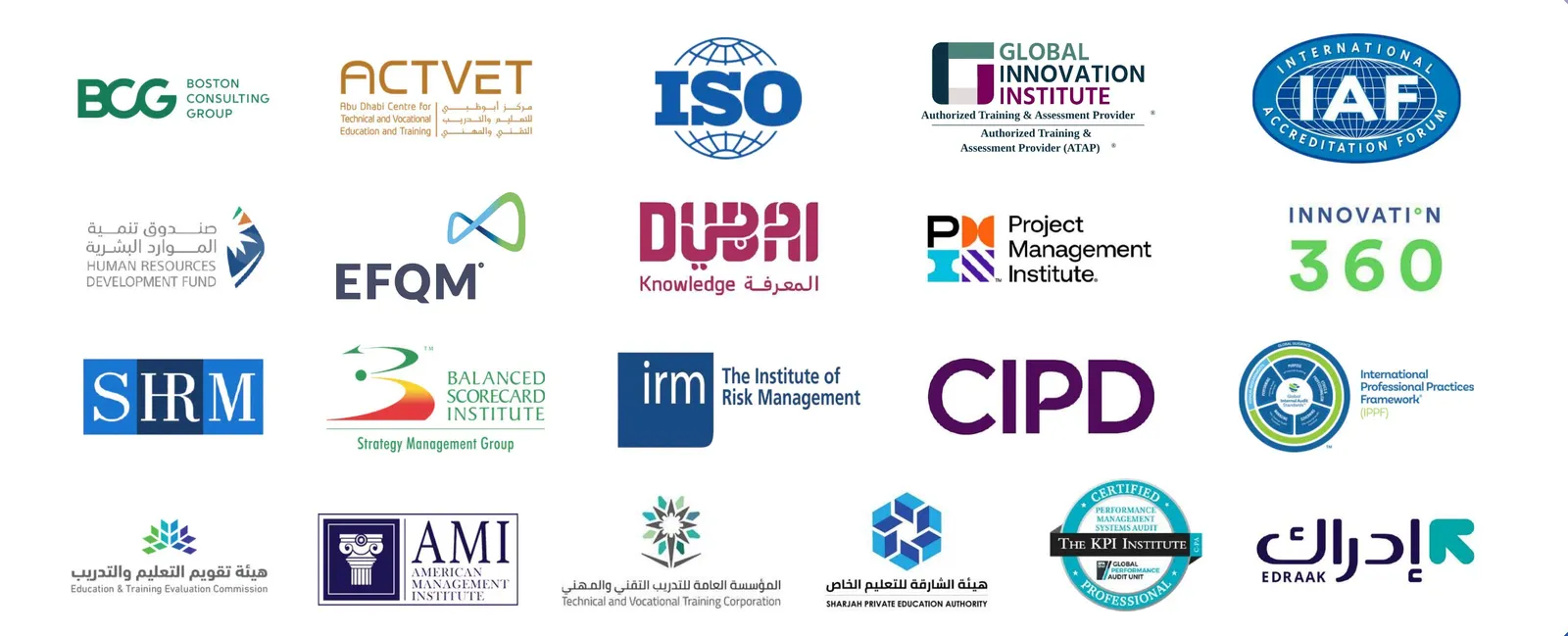 شعارات الجهات المانحة لاعتمادات أداء، منها EFQM و ISO و PMI و CIPD و SHRM